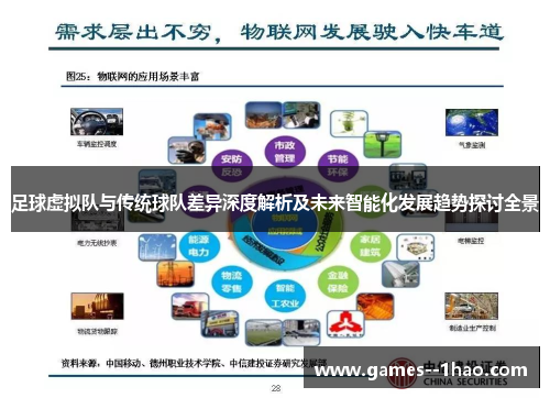 足球虚拟队与传统球队差异深度解析及未来智能化发展趋势探讨全景