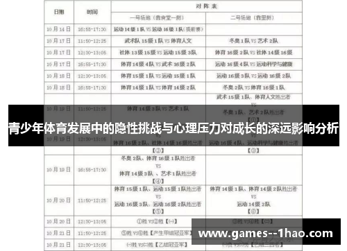 青少年体育发展中的隐性挑战与心理压力对成长的深远影响分析