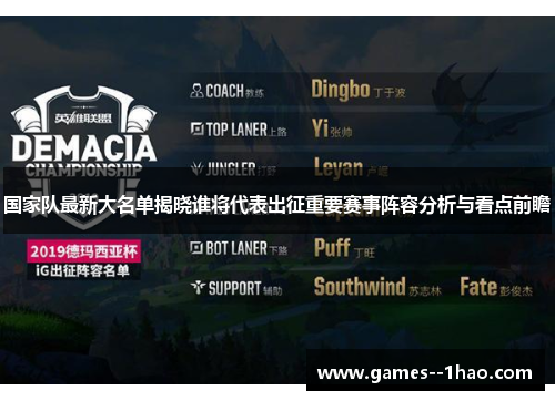 国家队最新大名单揭晓谁将代表出征重要赛事阵容分析与看点前瞻