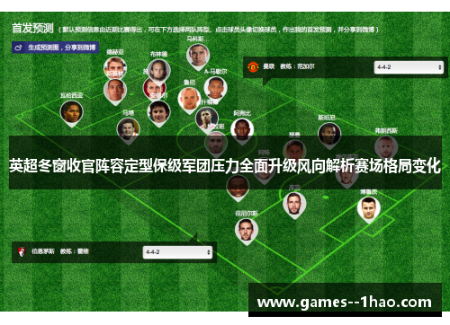 英超冬窗收官阵容定型保级军团压力全面升级风向解析赛场格局变化