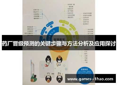 药厂晋级预测的关键步骤与方法分析及应用探讨